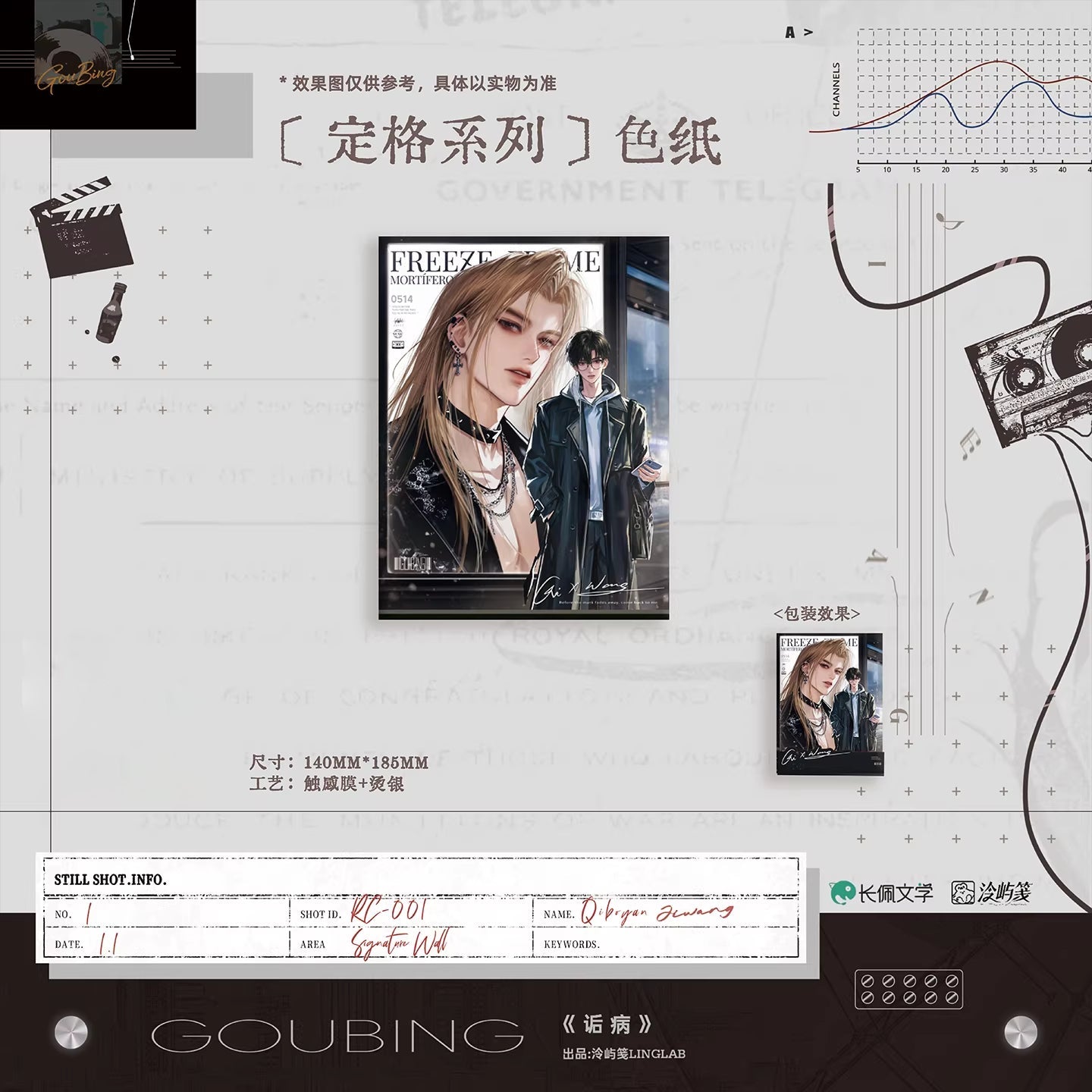 Morbid Attachment | Prunuspersi & Jing Tou Qian & Ding Ge Series