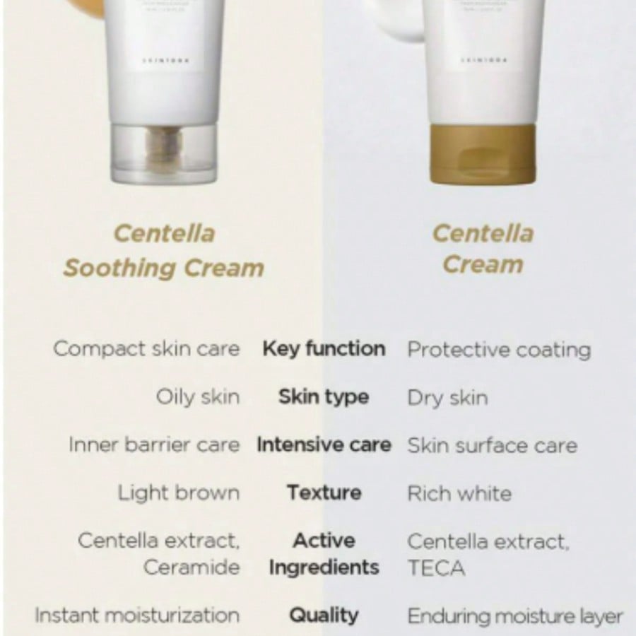 Skin1004 Madagascar Centella Soothing Cream 75ml