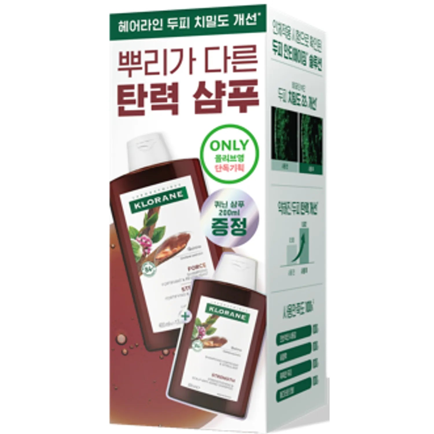 KLORANE Quinine & Edelweiss Strenghthening Shampoo 400ml Set