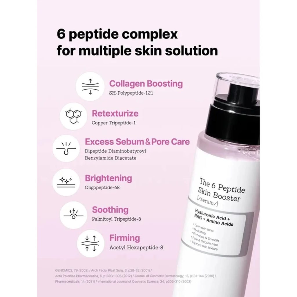 COSRX The 6 Peptide Skin Booster Serum 150mL