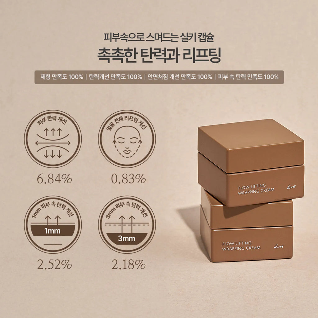 koy Flow Lifting Wrapping Cream 50ml Set (+Mini Cream 10ml*2ea)