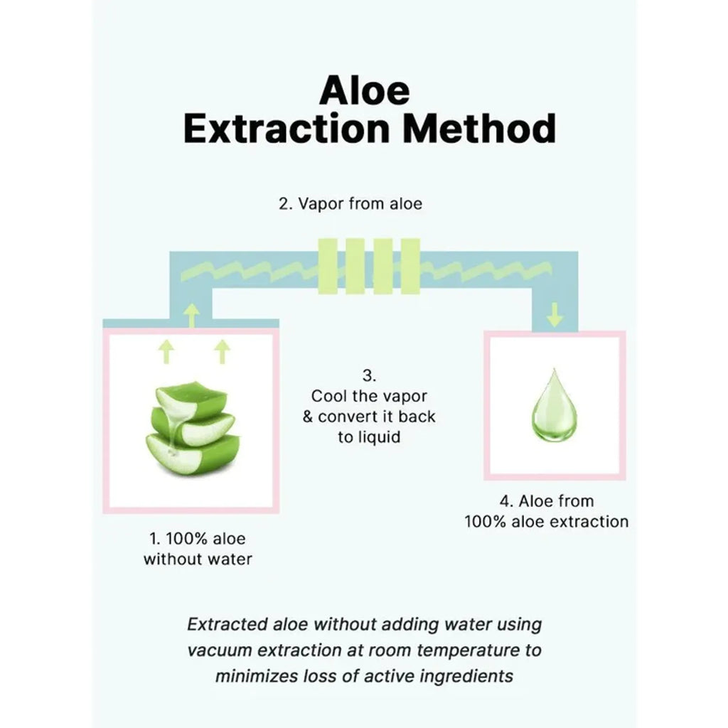 COSRX Aloe 54.2 Aqua Tone-Up Sunscreen SPF50+