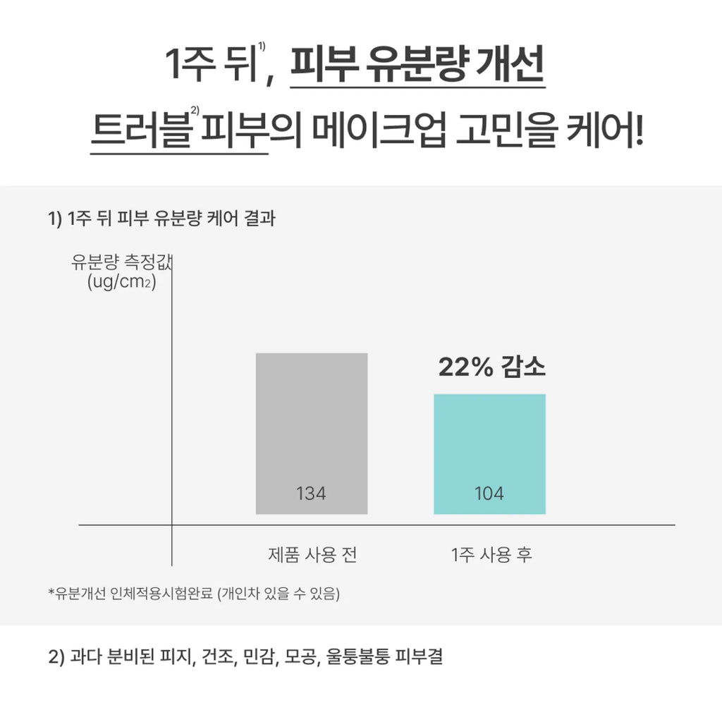 innisfree No Sebum AC Powder 5g