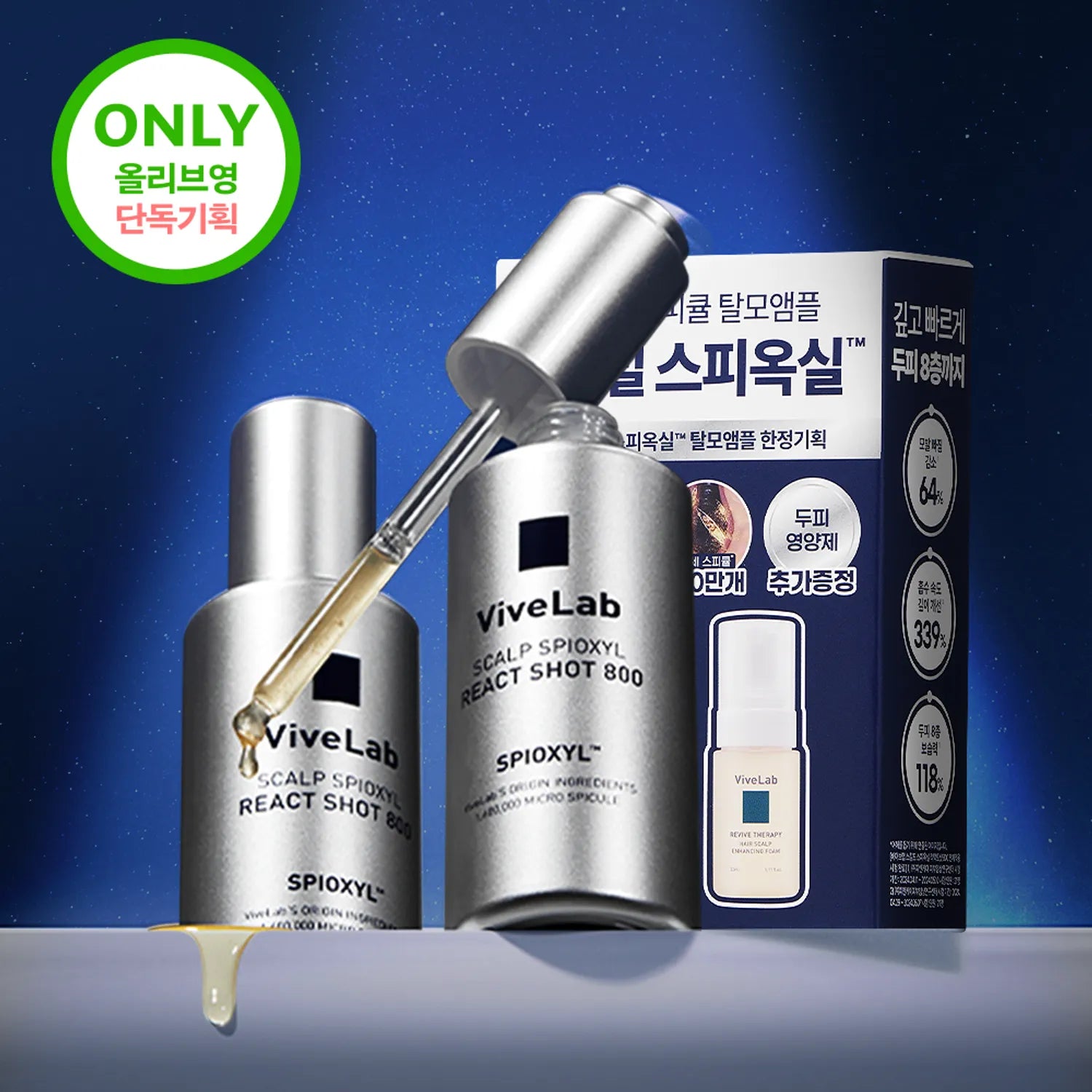 vivelab Scalp Spioxyl React Shot 800 50ml Set (+Enhancing Foam 30ml)