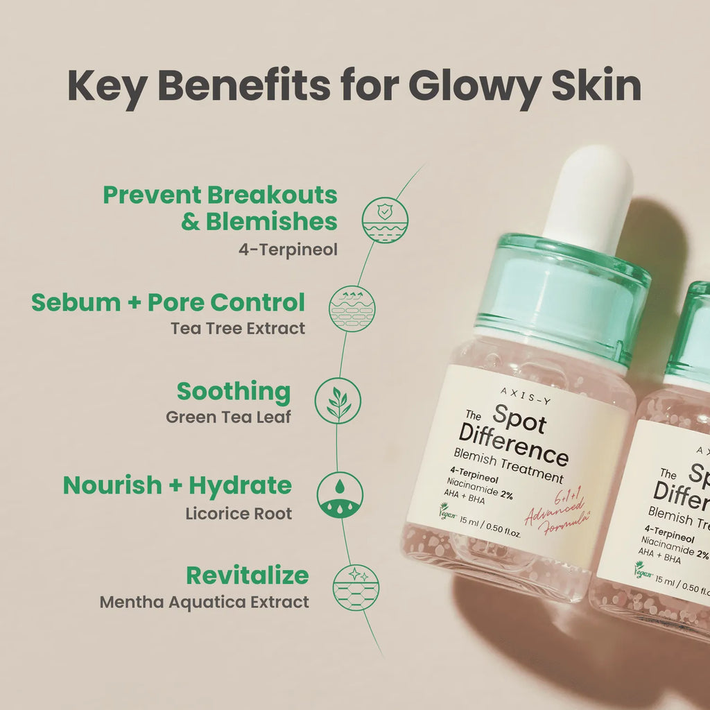 AXIS-Y Spot the Difference Blemish Treatment 15mL
