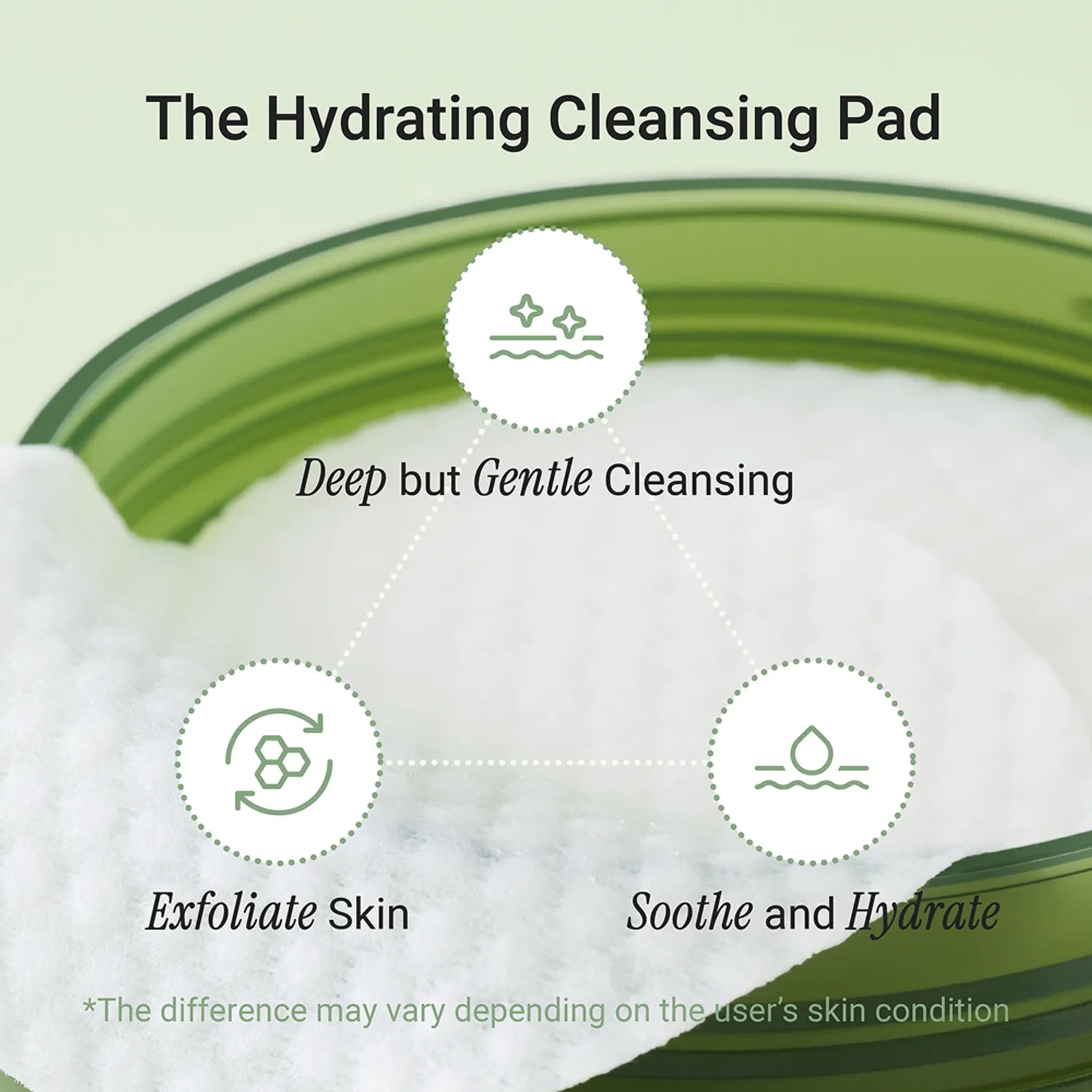 Meebak Cica Cleansing Water Pads 80P