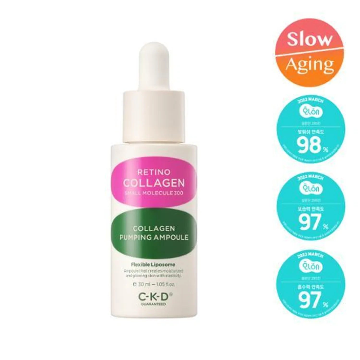 CKD Retino Collagen Small Molecule 300 Collagen Pumping Ampoule 30mL