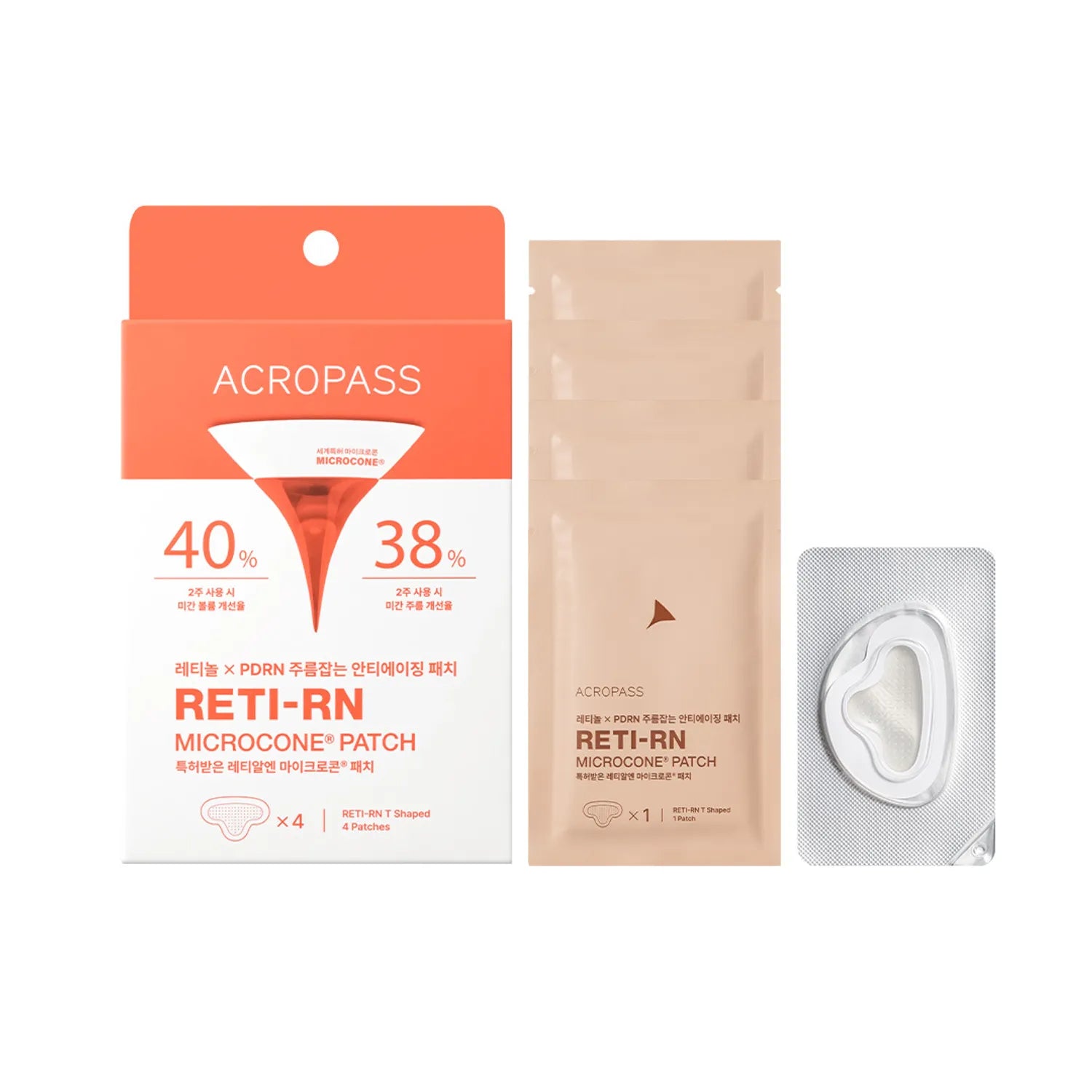 acropass RETI-RN Microcone &reg; Patch (Slim/T)
