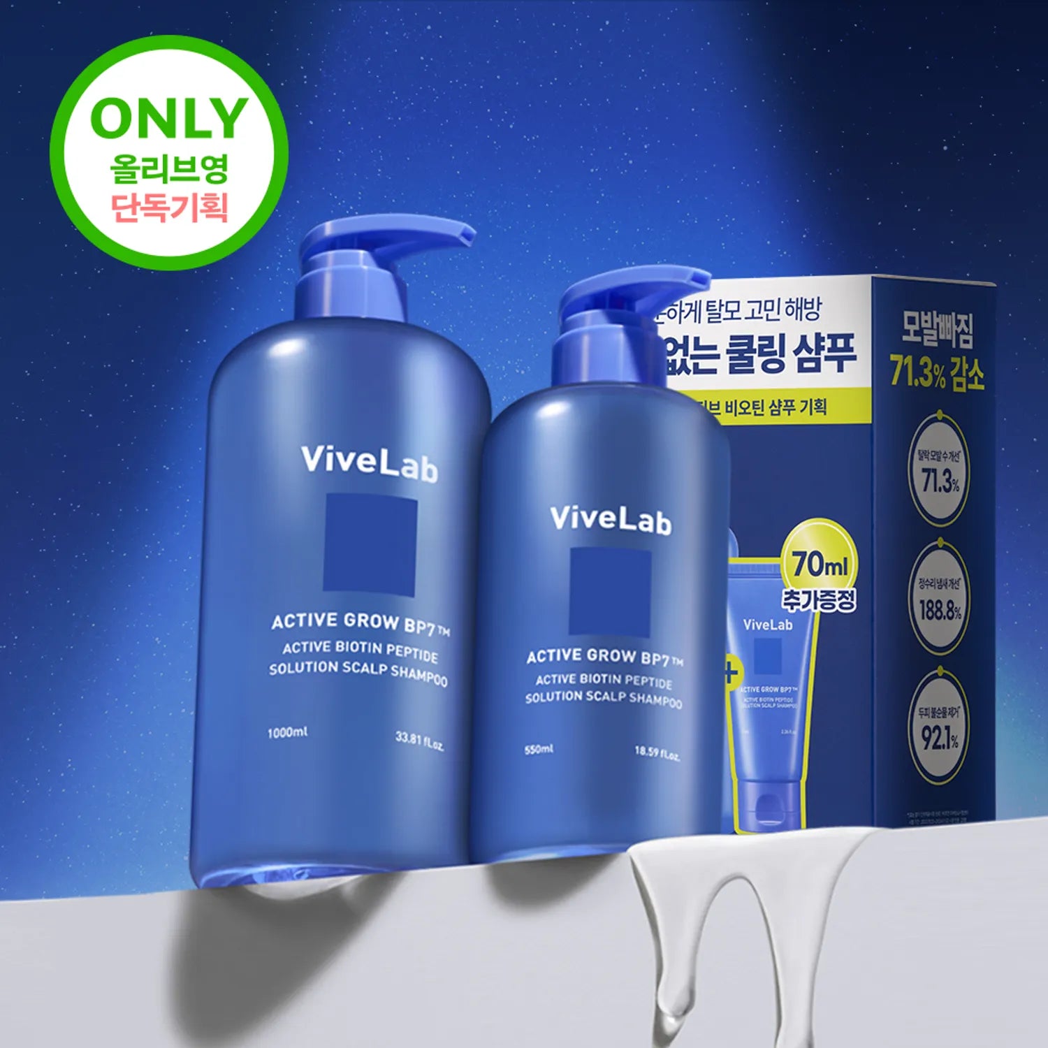 vivelab Active Biotin Peptide Solution Scalp Shampoo 550ml Set (+70ml)