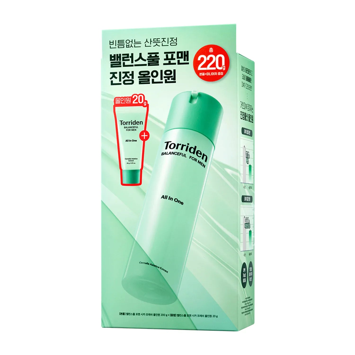 Torriden Balanceful For Men All In One Set (+All In One 20g)