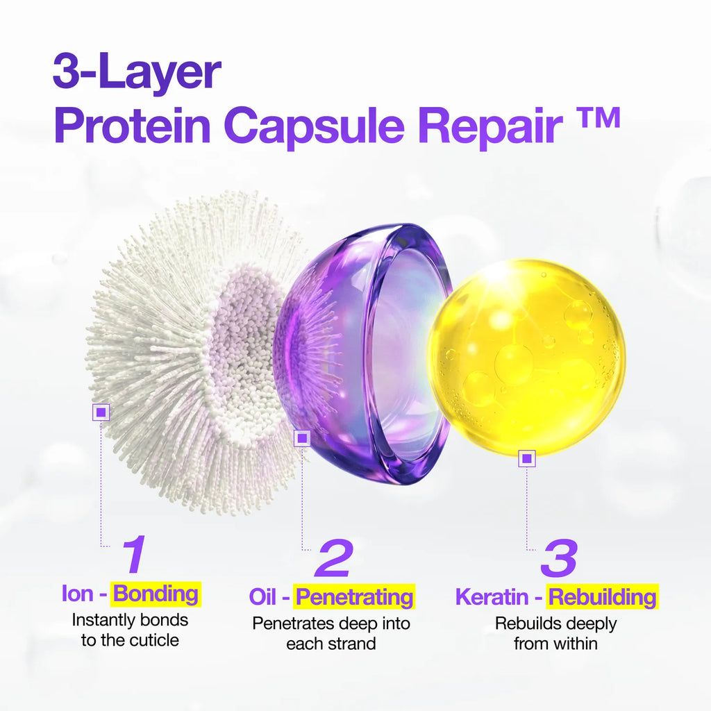 FROMLABS Protein Capsule Hair Repair Treatment 200ml Double Set