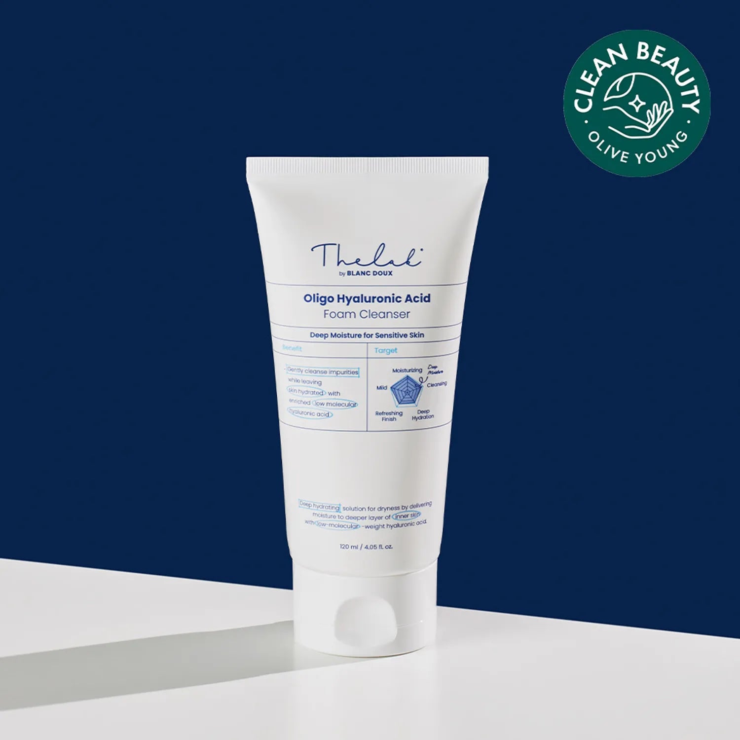 THE LAB by blanc doux Oligo Hyaluronic Acid Foam Cleanser 120ml(2021)