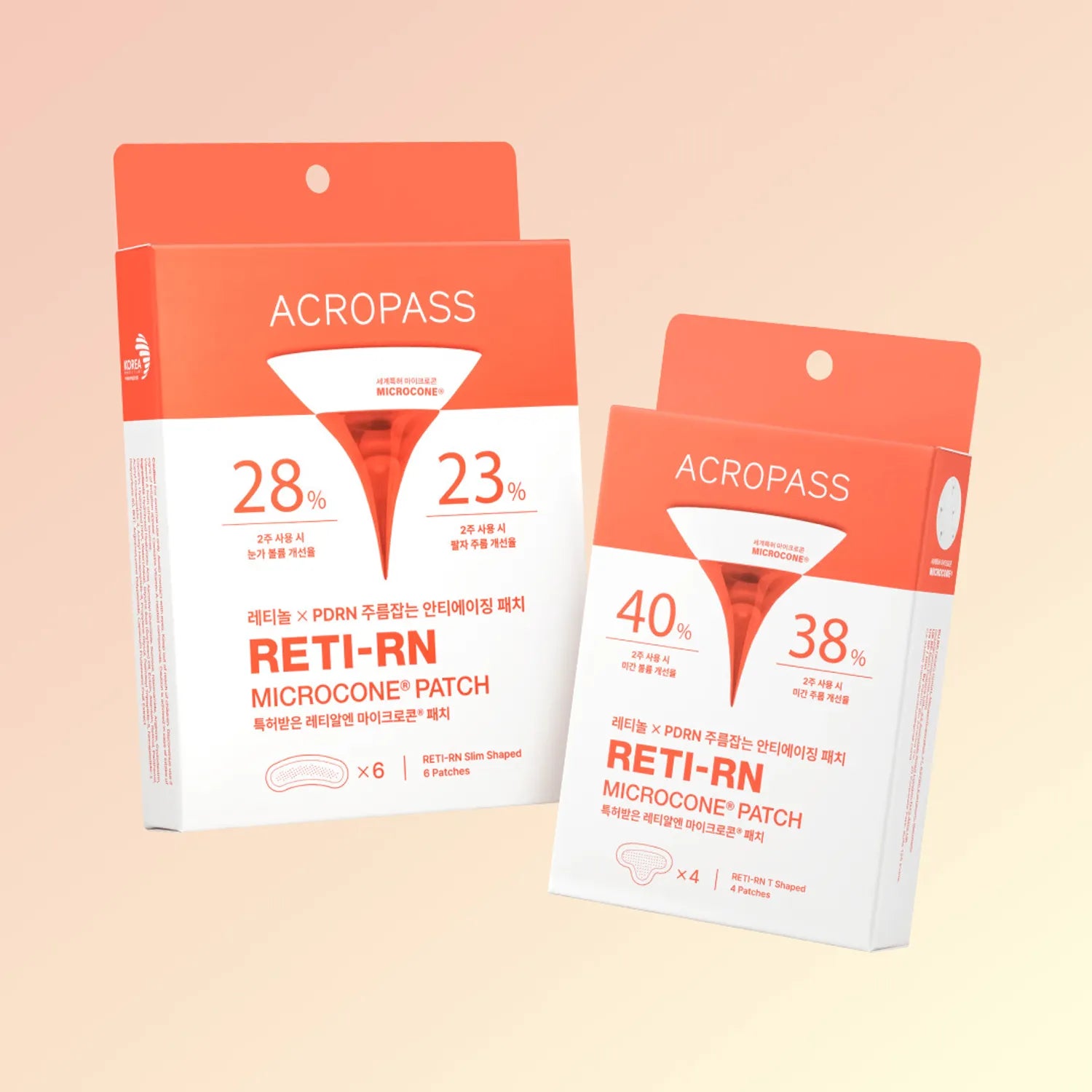 acropass RETI-RN Microcone &reg; Patch (Slim/T)