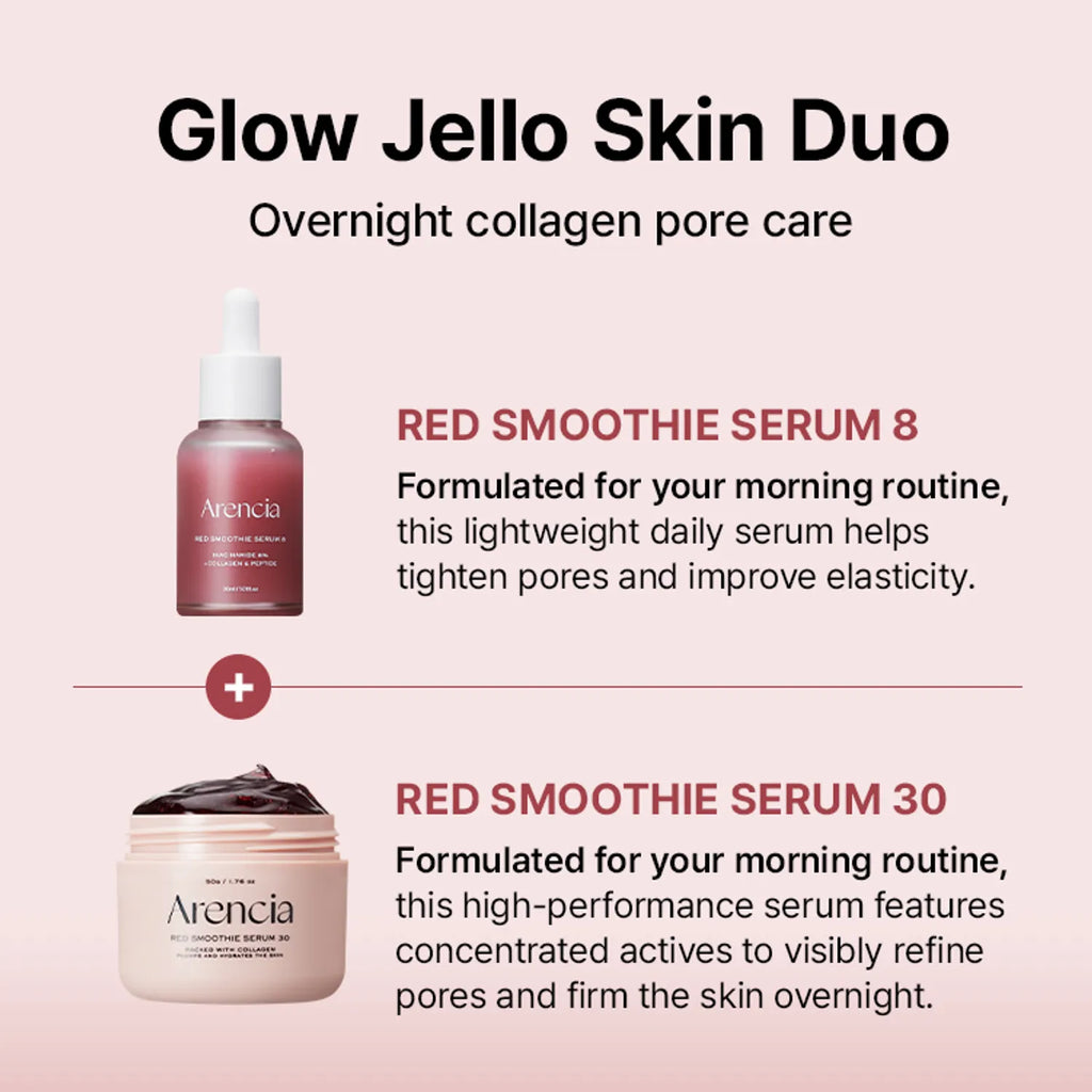 Arencia Overnight Pore-Tightening Duo