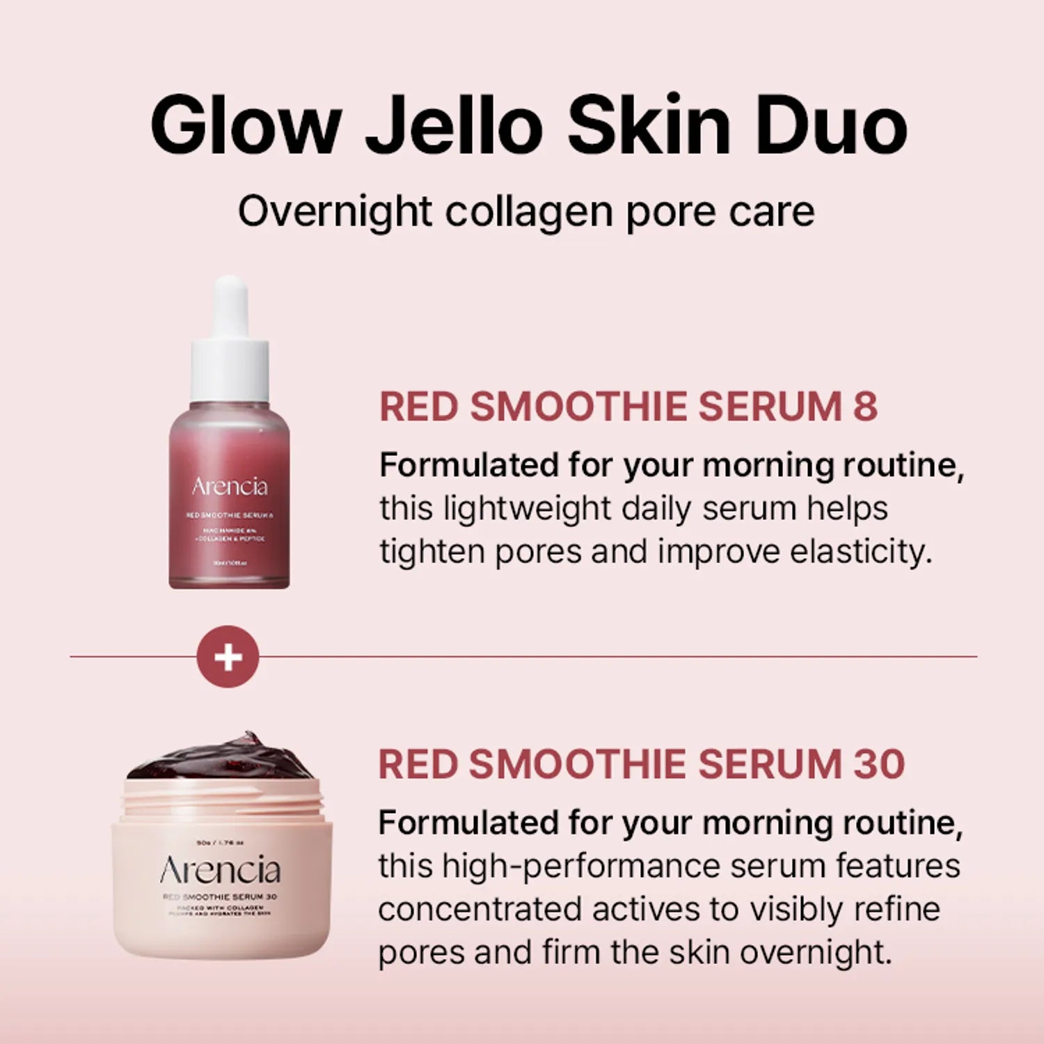 Arencia Overnight Pore-Tightening Duo