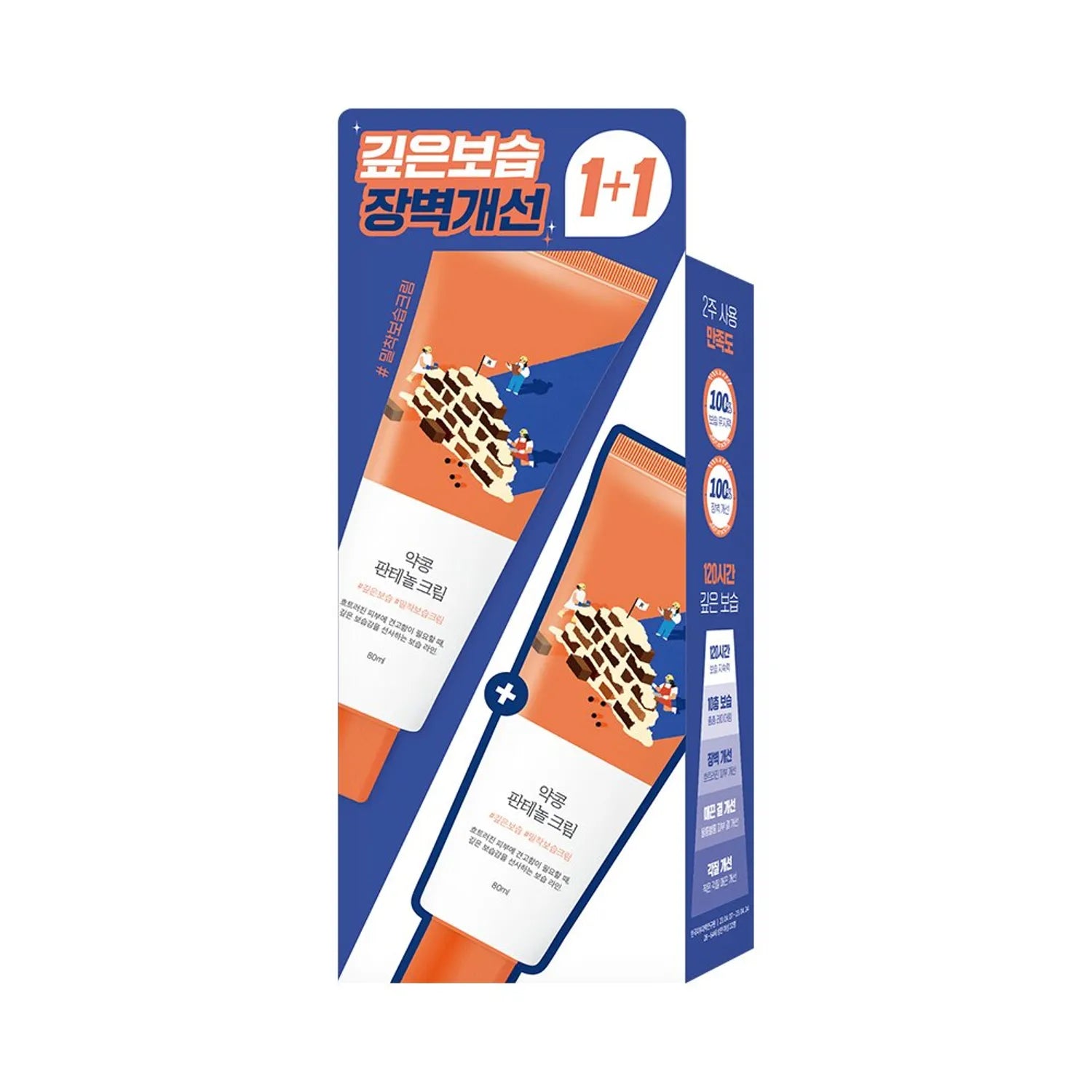 ROUND LAB Soybean Panthenol Cream 80mL 1+1 Special Set