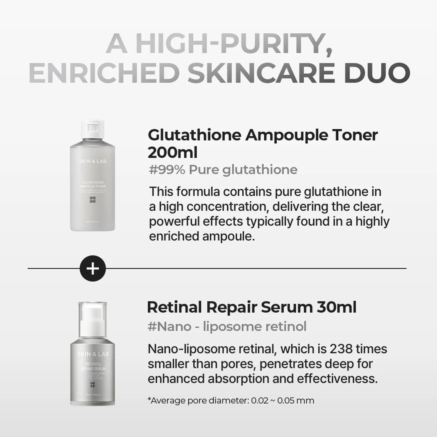 SKIN&LAB Toner&Serum Super Deal