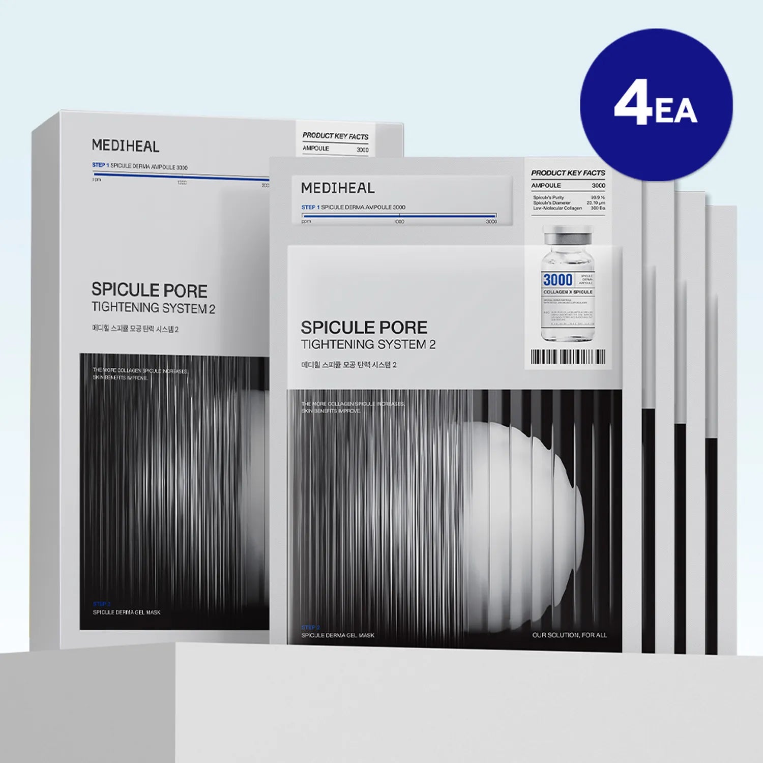MEDIHEAL Spicule Pore Tightening System 2 4ea