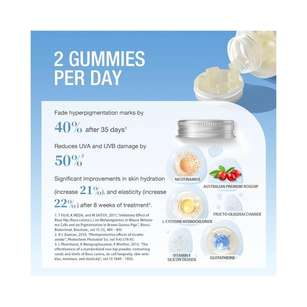 Nicotinamide Gummy, Glow with Nicotinamide & Vitamin E, Jasmine & Grapefruit Flavor, 60 gummies