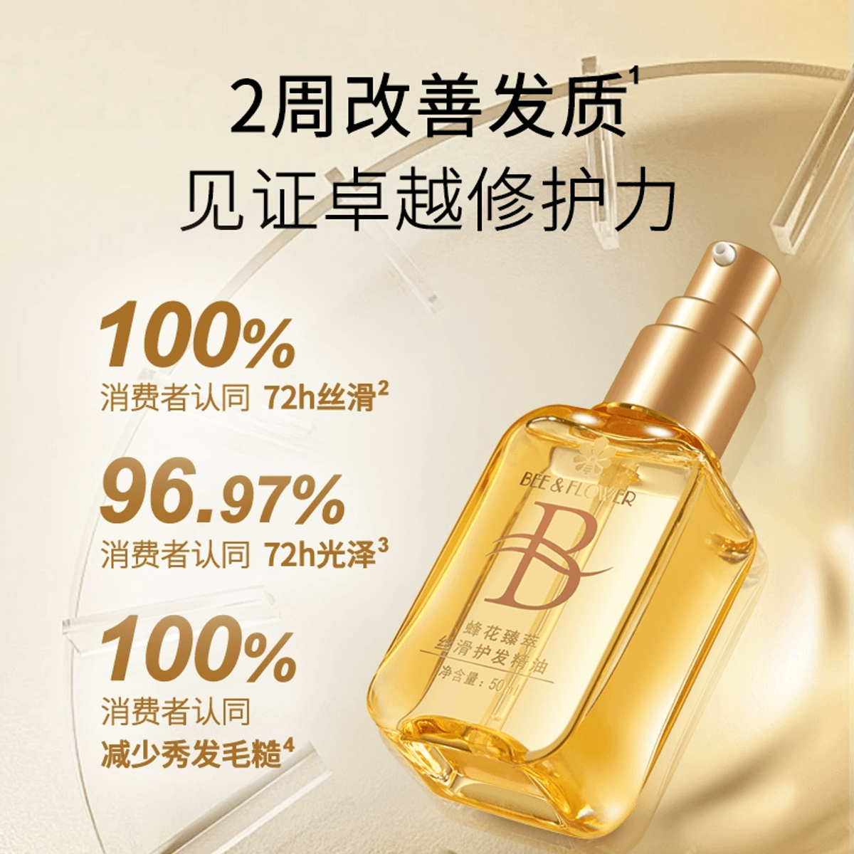 蜂花BEE&FLOWER 蜂花 蜂花臻萃闪耀丝滑护发精油清爽柔顺保湿亮泽修护毛糙50ml