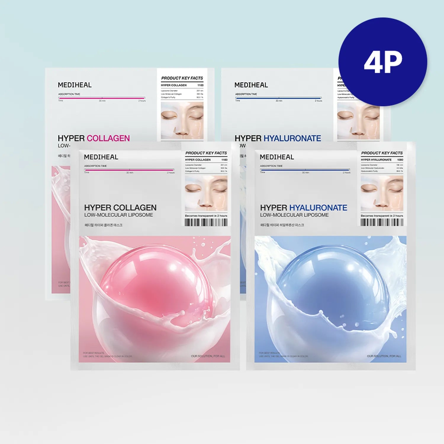 MEDIHEAL Hyper Collagen Mask Sheet 4ea
