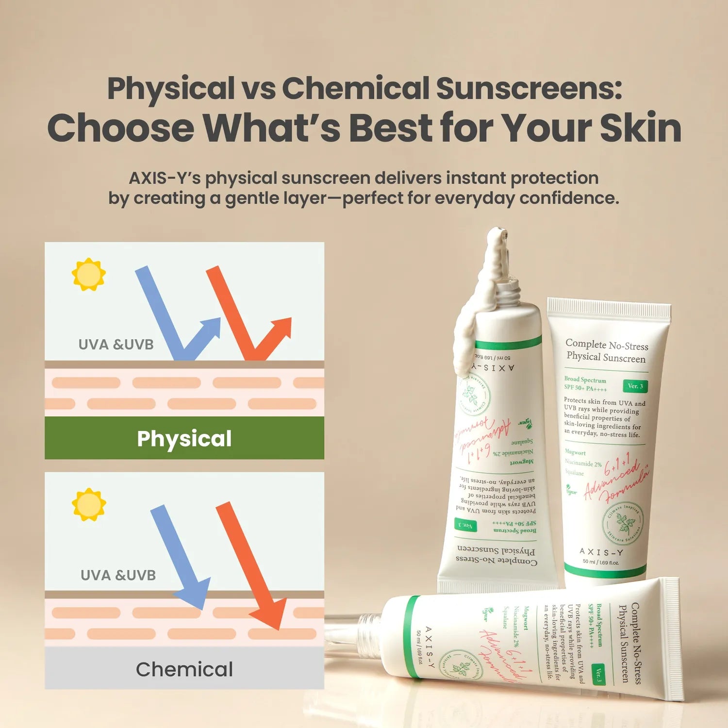 AXIS-Y Complete No-Stress Physical Sunscreen 50mL