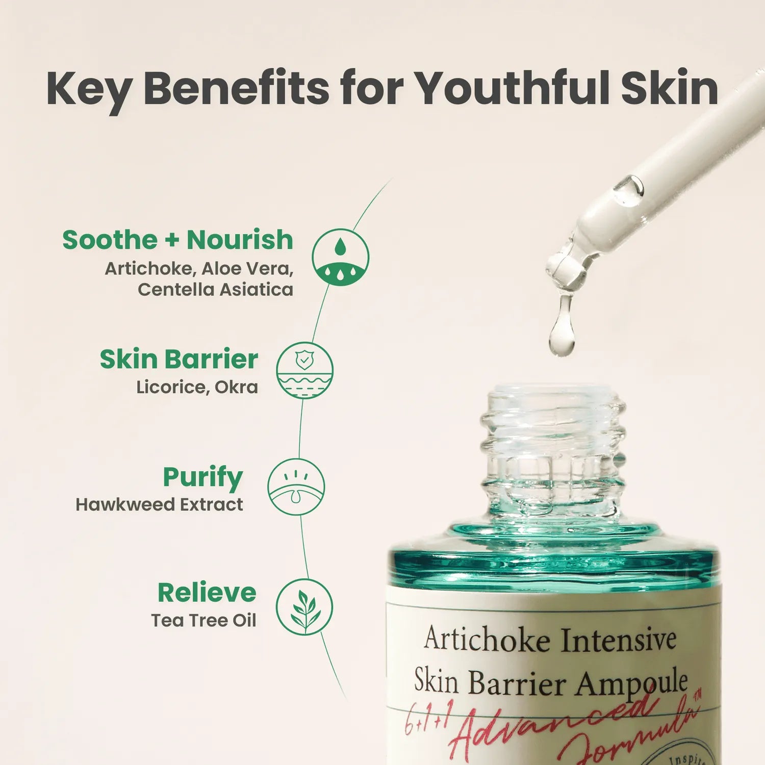 AXIS-Y Artichoke Intensive Skin Barrier Ampoule 30mL