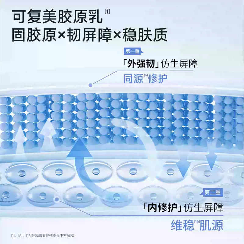 可复美 胶原蛋白水乳套装 重组胶原蛋白 舒缓泛红 强韧屏障 120ml+80ml