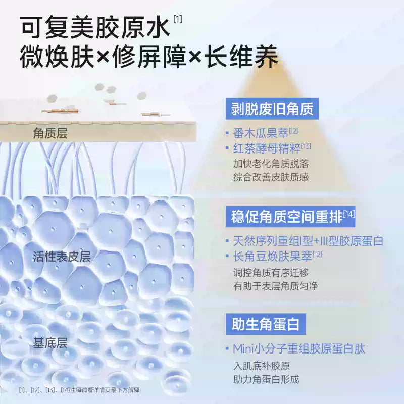 可复美 胶原蛋白水乳套装 重组胶原蛋白 舒缓泛红 强韧屏障 120ml+80ml