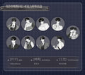 A Letter from Keanu Reeves | Xin Dong Ji Shi & Hei Bai Series Acrylic Set