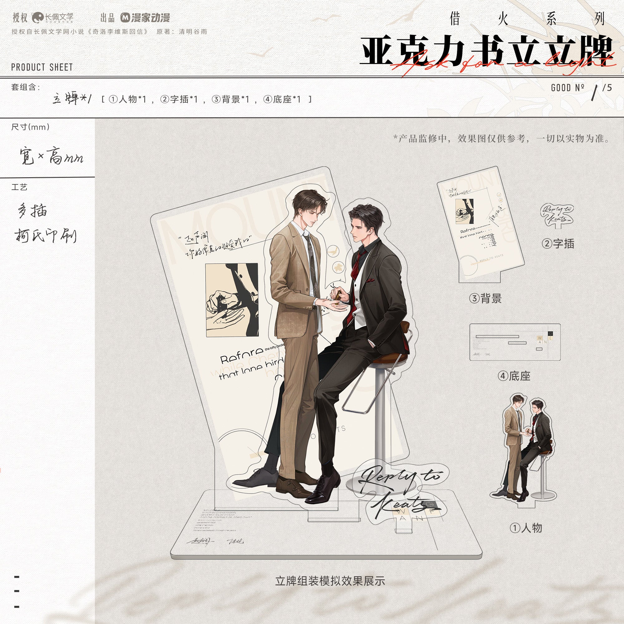 A Letter from Keanu Reeves | Yu Wen & Chen Hun Xian & Jie Huo Series