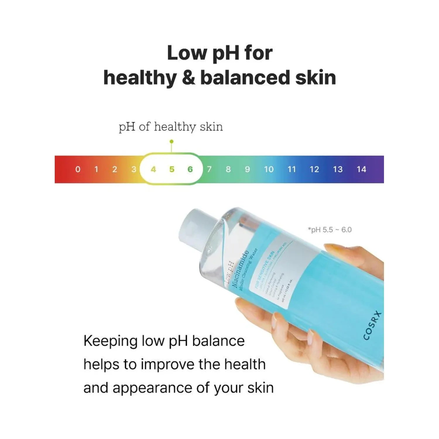 COSRX Low pH Niacinamide Micellar Cleansing Water 400mL