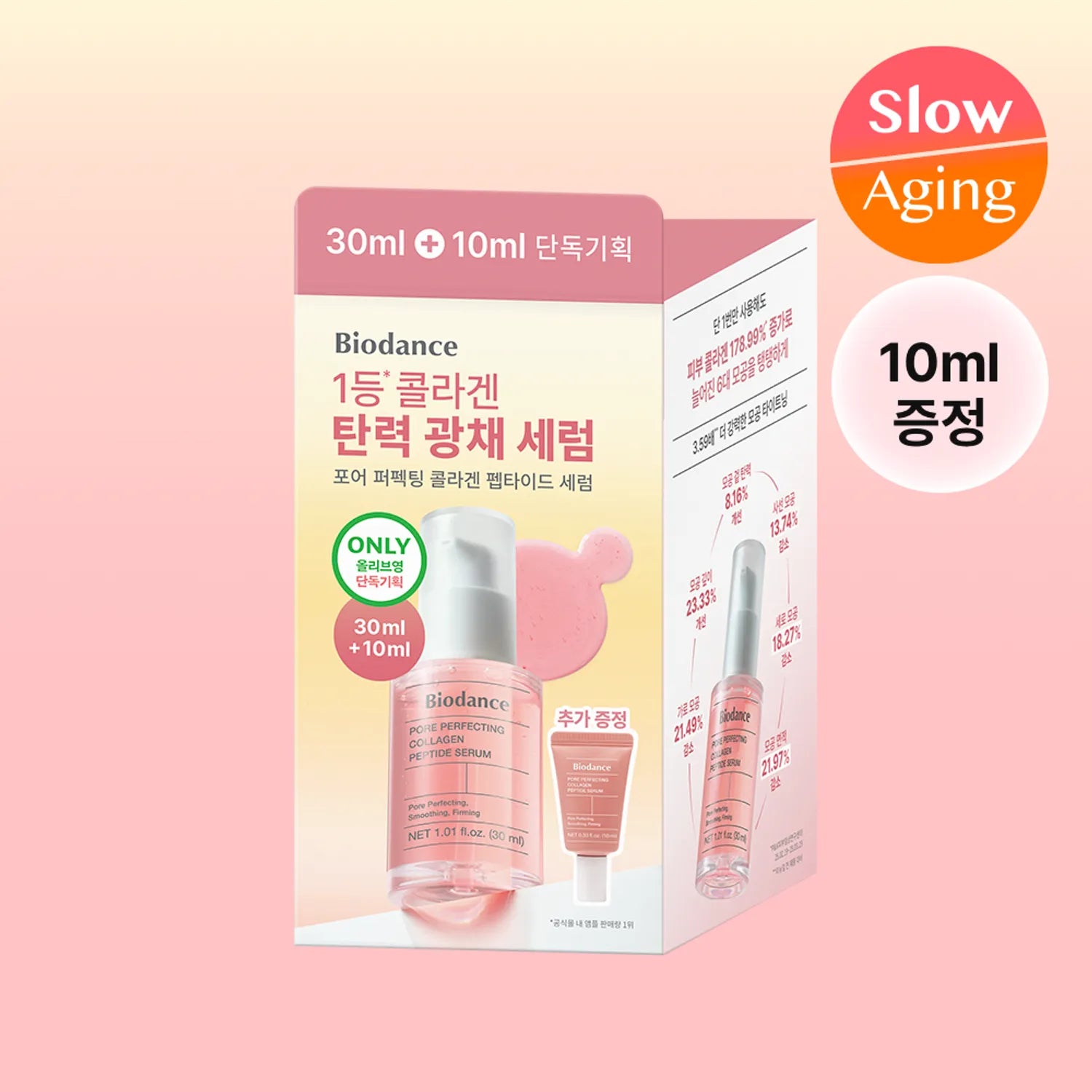 BIODANCE Pore Perfecting Collagen Peptide Serum 30ml Set (+10ml)