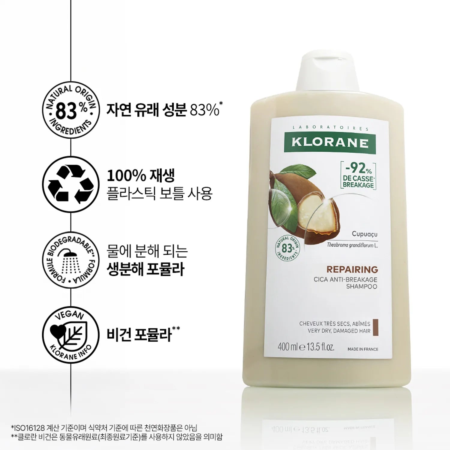 KLORANE Reparing Very Dry Hair Shampoo with Cupua&ccedil;u 400mL (NEW)