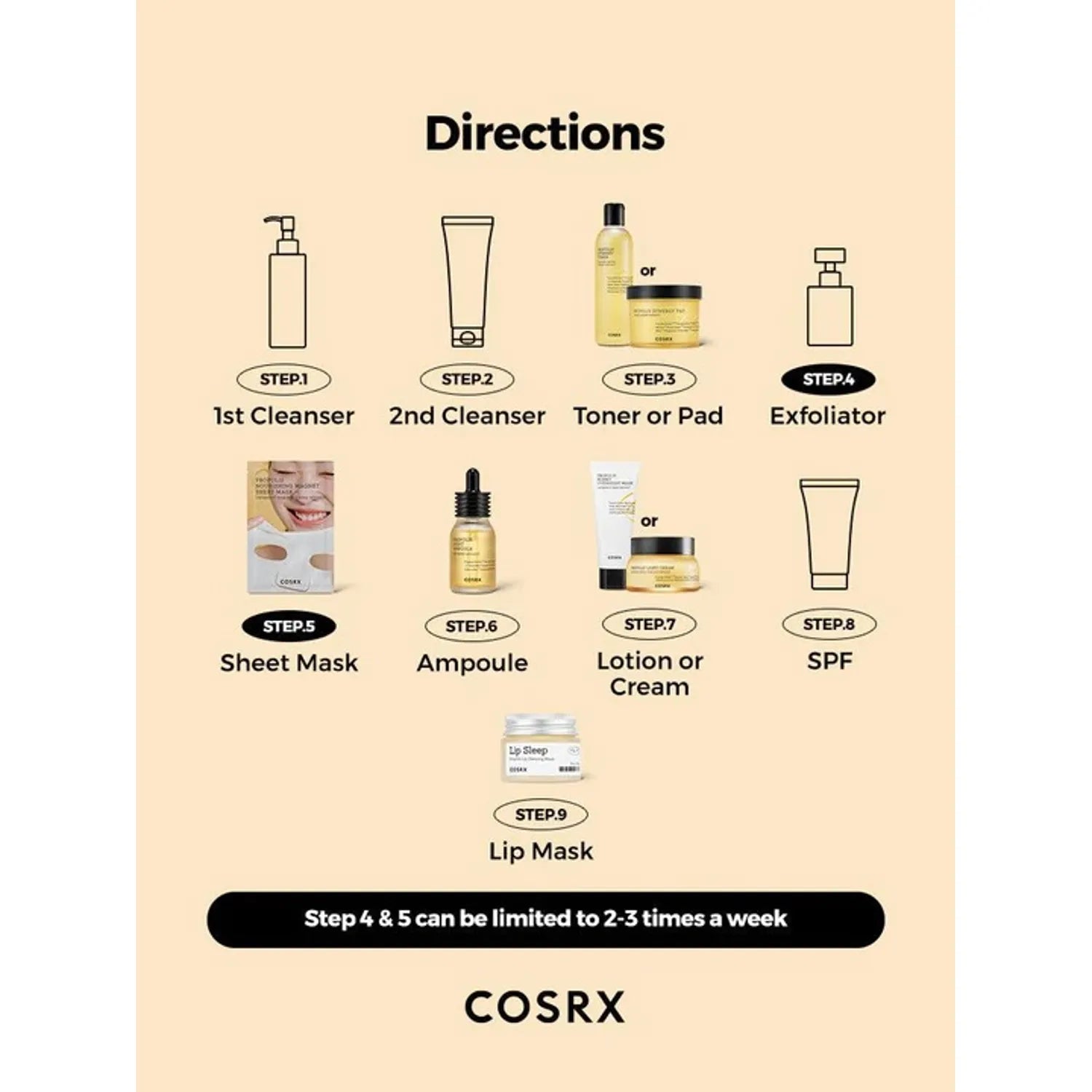 COSRX Full Fit Propolis Synergy Toner 280ml