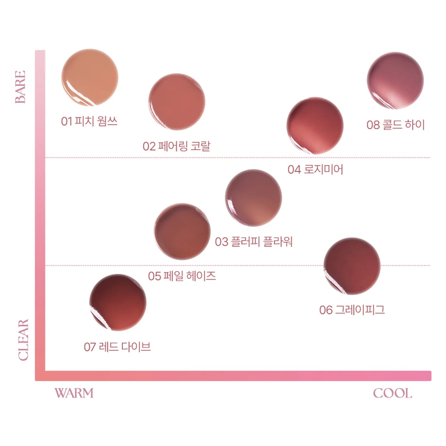 WAKEMAKE Water Blurring Layer Tint (14 Colors)