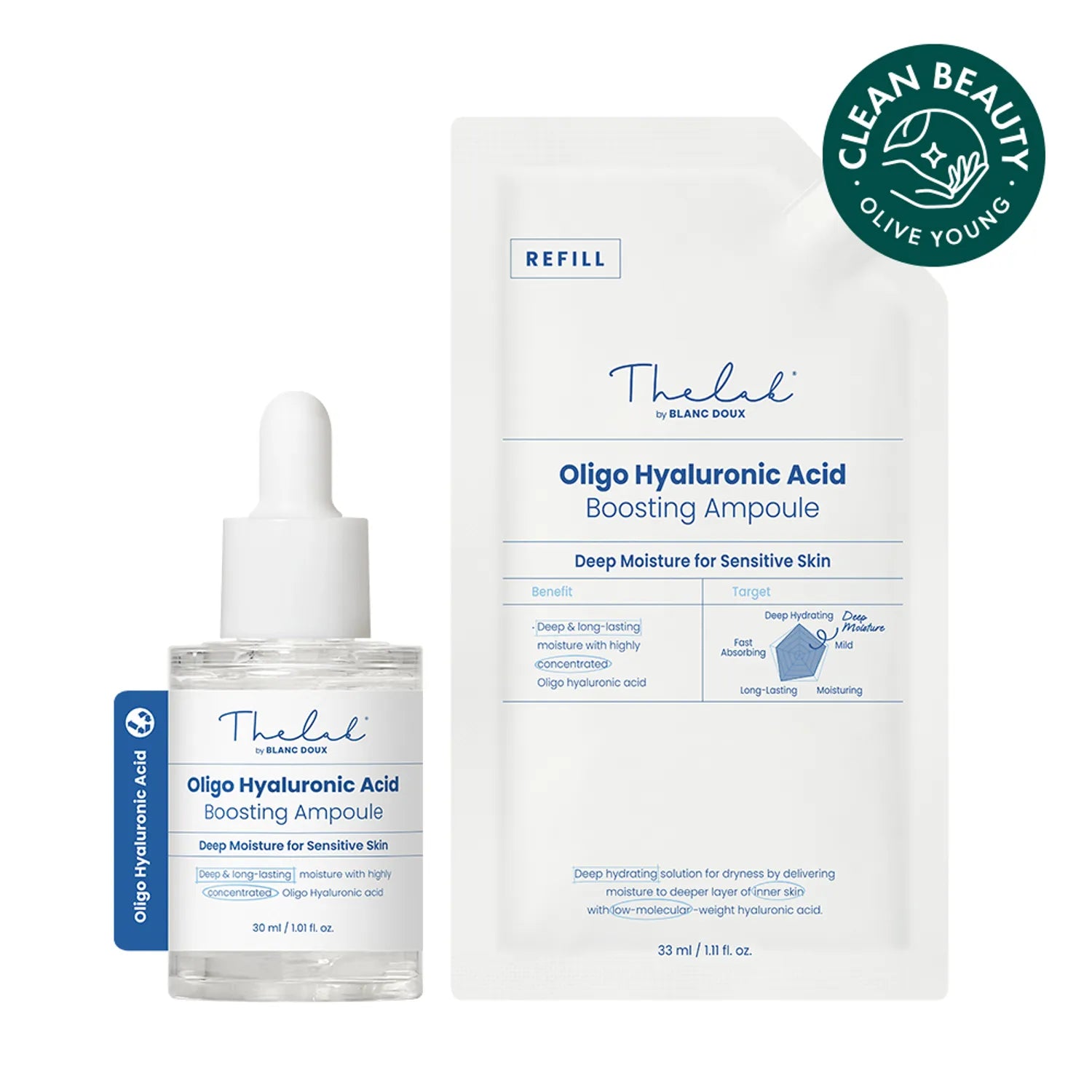 THE LAB by blanc doux Oligo Hyaluronic Acid Boosting Ampoule 30mL Special Set with Refill