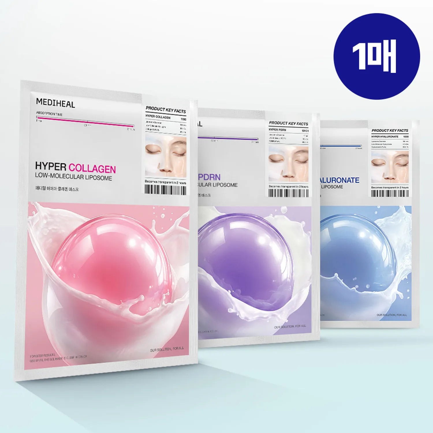 MEDIHEAL Hyper Mask Sheet 1ea (PDRN/Collagen/Hyaluronic Acid)