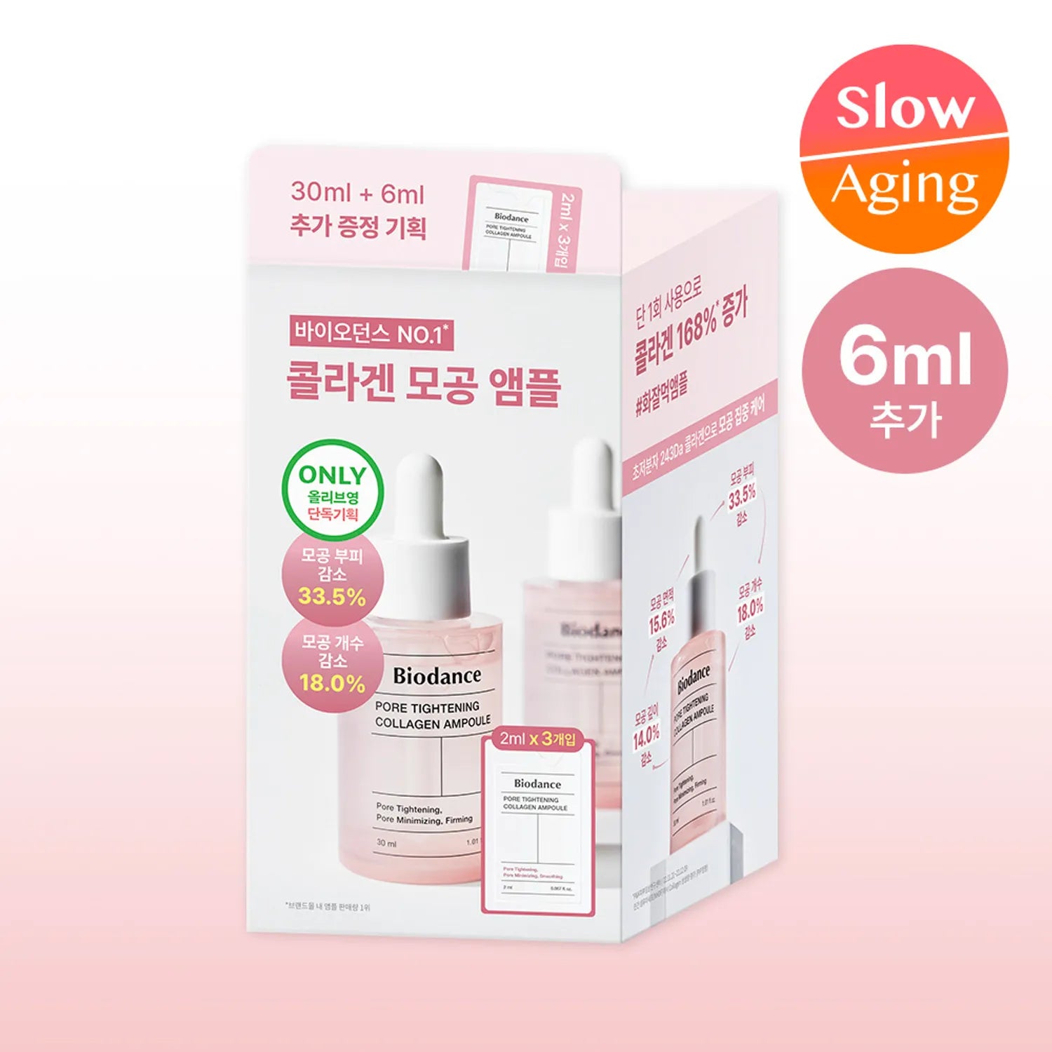 BIODANCE Pore Tightening Collagen Ampoule 30mL(+6ml)