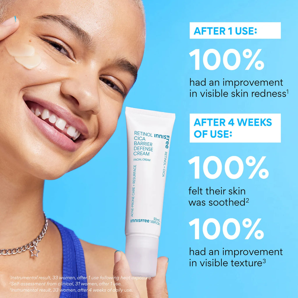 INNISFREE Retinol Cica Barrier Defense Cream 50ml Set (+30ml)