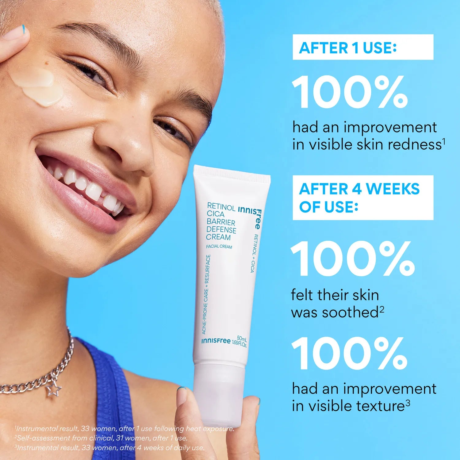 INNISFREE Retinol Cica Barrier Defense Cream 50ml Set (+30ml)