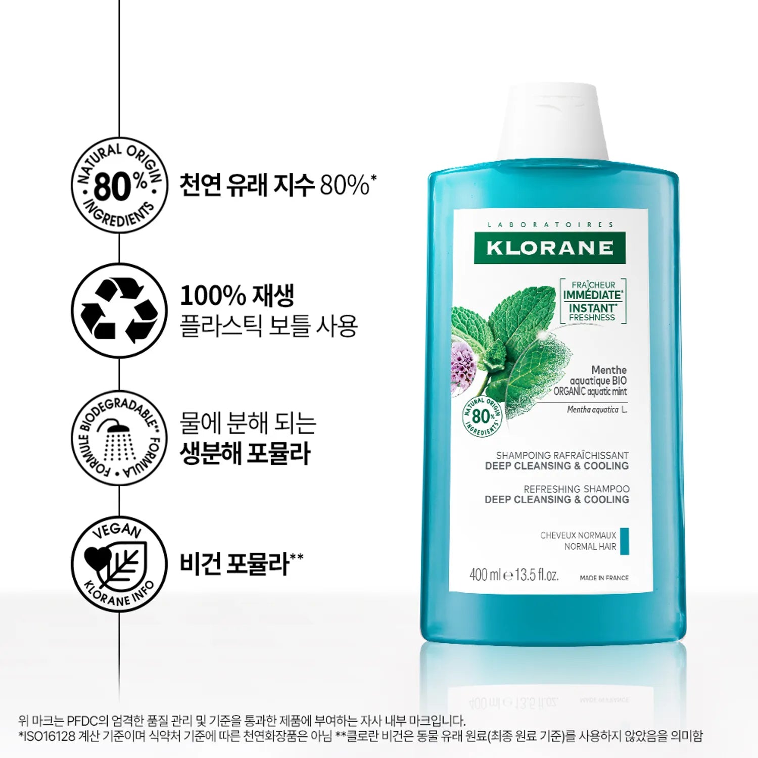 Klorane Aquamint Deep Cleansing & Colling Shampoo 400ml
