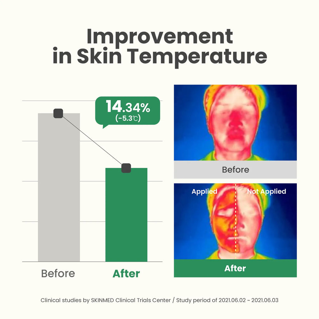 AXIS-Y New Skin Resolution Gel Mask 100mL