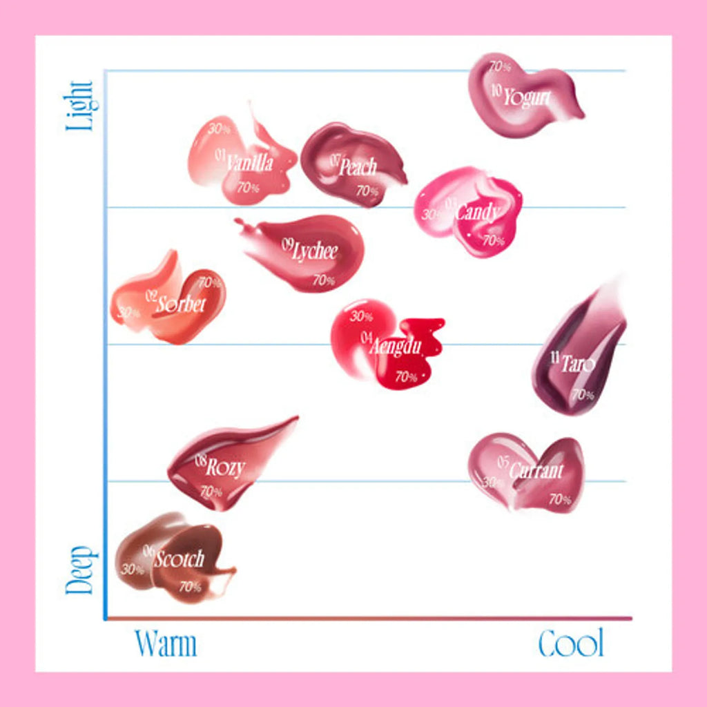 fwee 3D Voluming Gloss (17 Colors)