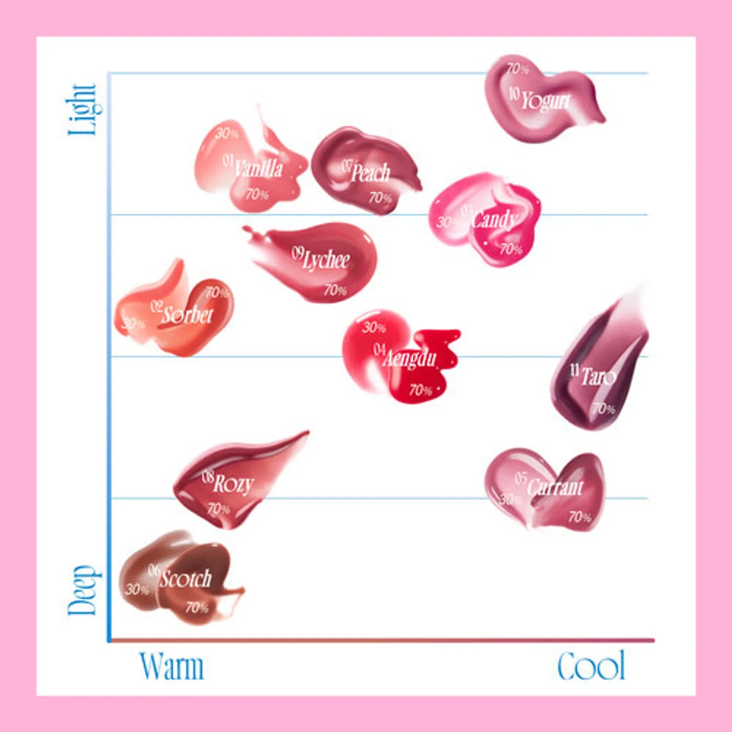 fwee 3D Voluming Gloss (17 Colors)