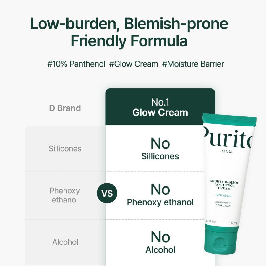 PURITO Panthenol 10% Post-Acne Cream  100mL 3.38 fl.oz