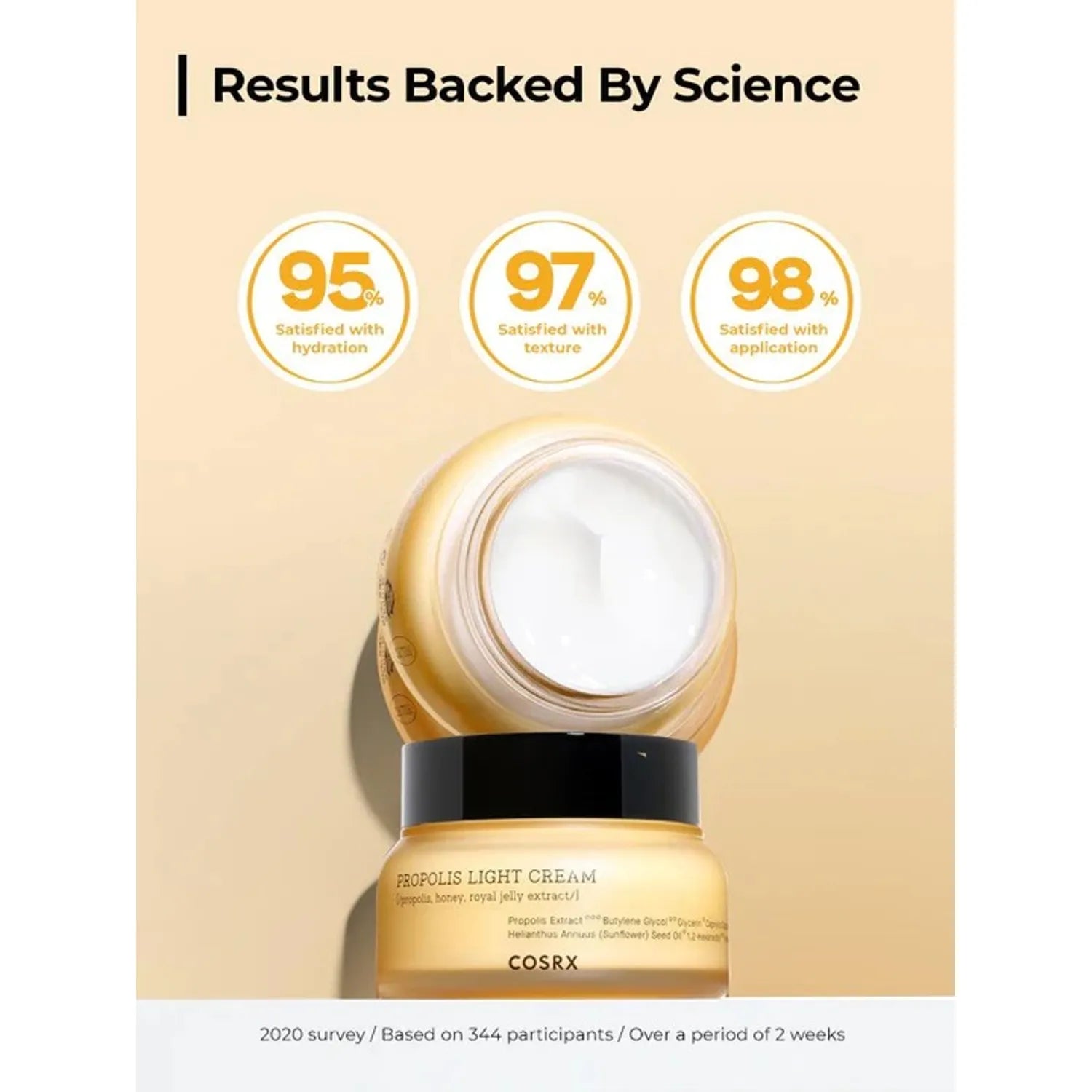 COSRX Full Fit Propolis Light Cream 65ml