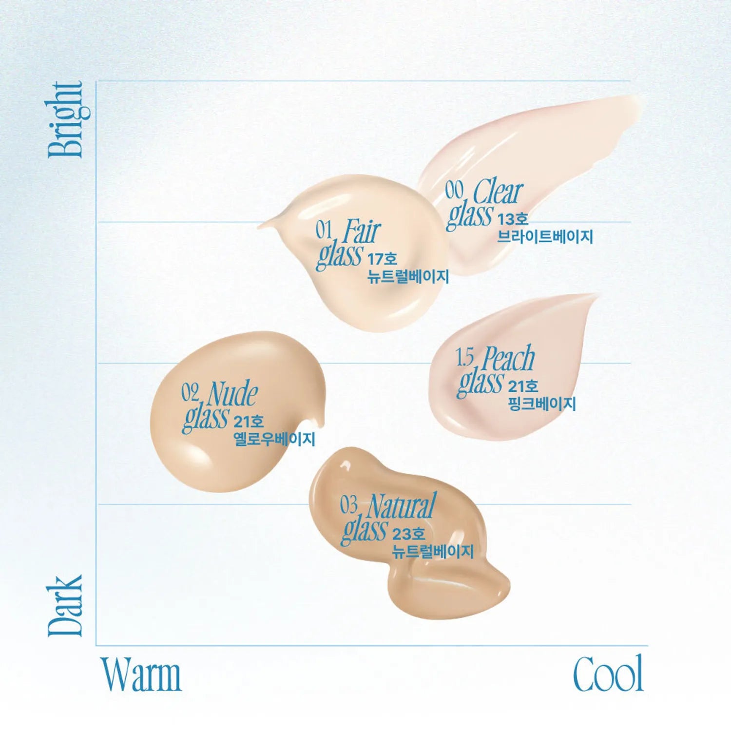 fwee Cushion Glass Original (5 Shades)
