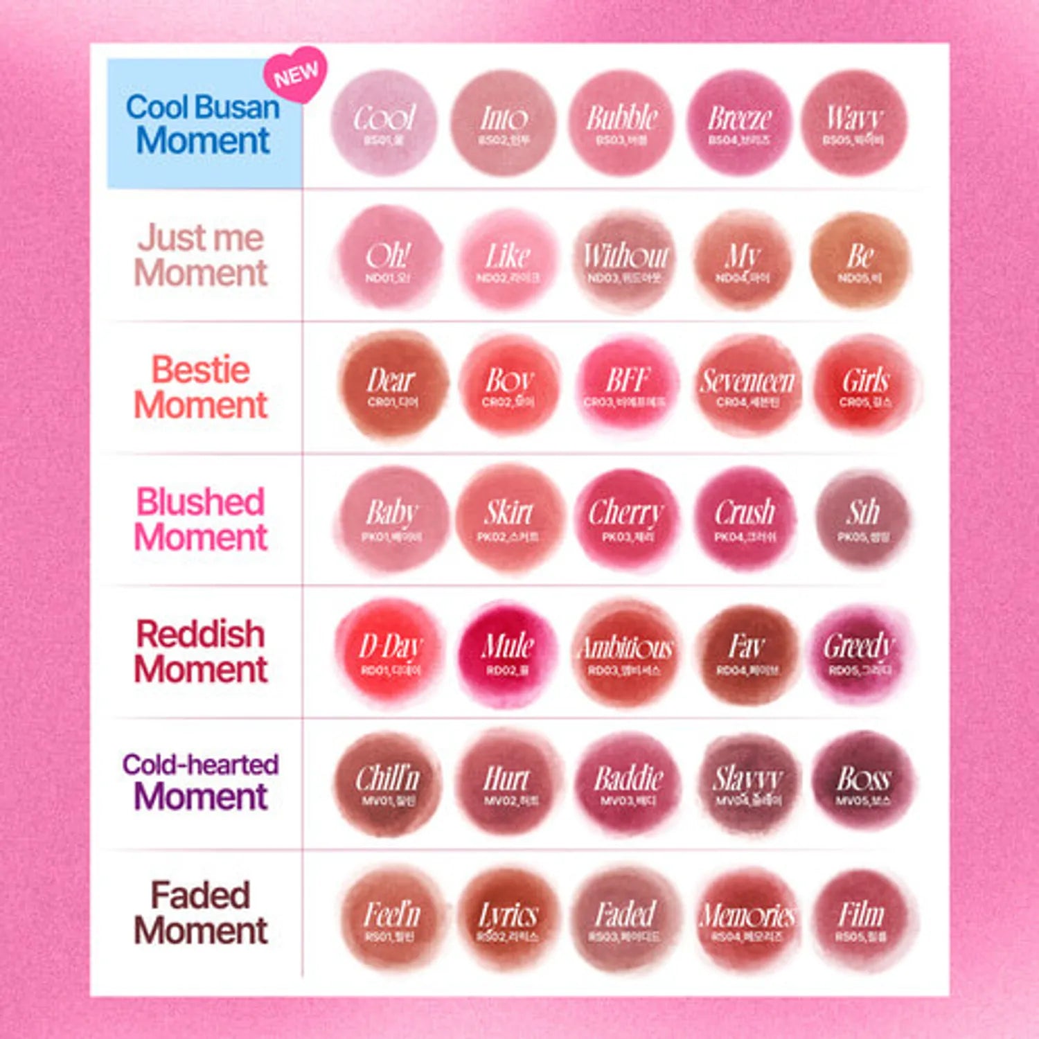 fwee Lip & Cheek Blurry Pudding Pot (Set/Single) (35 Colors)