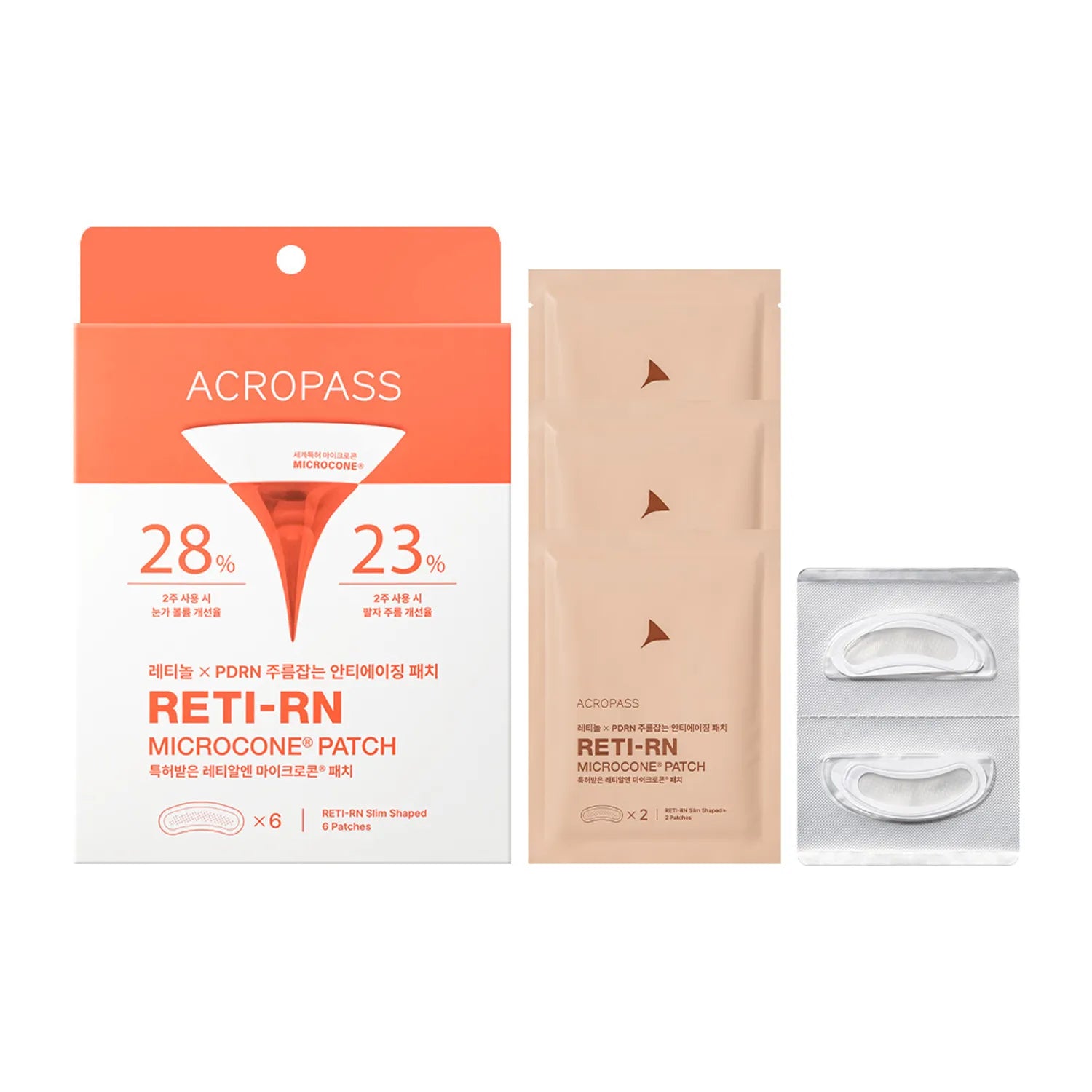 acropass RETI-RN Microcone &reg; Patch (Slim/T)